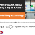 UOKiK: CZY SPRZEDAWCY PRAWIDŁOWO EKSPONUJĄ CENY?