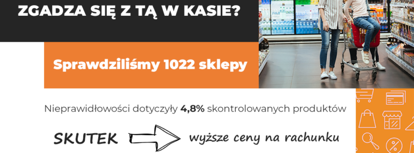 UOKiK: CZY SPRZEDAWCY PRAWIDŁOWO EKSPONUJĄ CENY?