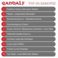 GANDALF: TOP 10 – PAŹDZIERNIK 2023 R.