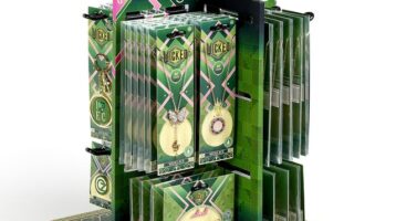 Zestaw startowy Wicked Counter Spinner