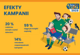 Kampania #TataTeżCzyta z rekordowym zasięgiem i rosnącą rozpoznawalnością