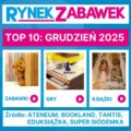 TOP 10 SPRZEDAŻY W GRUDNIU 2025 R.