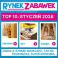 TOP 10 SPRZEDAŻY – STYCZEŃ 2026 R.
