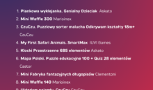TANTIS: TOP 10 SPRZEDAŻY W LUTYM 2026 R.
