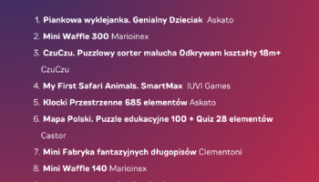 TANTIS: TOP 10 SPRZEDAŻY W LUTYM 2026 R.