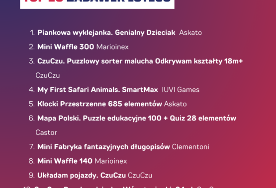 TANTIS: TOP 10 SPRZEDAŻY W LUTYM 2026 R.