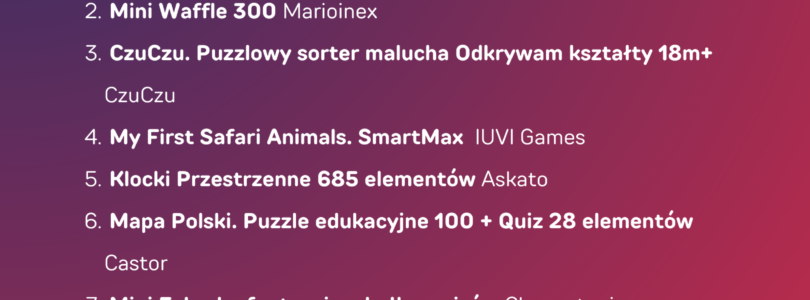 TANTIS: TOP 10 SPRZEDAŻY W LUTYM 2026 R.