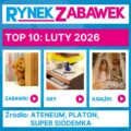 TOP 10 SPRZEDAŻY W LUTYM 2026 R.