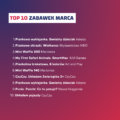 TANTIS.PL: TOP 10 SPRZEDAŻY – MARZEC 2026 R.
