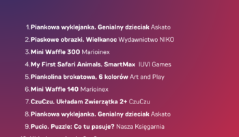 TANTIS.PL: TOP 10 SPRZEDAŻY – MARZEC 2026 R.