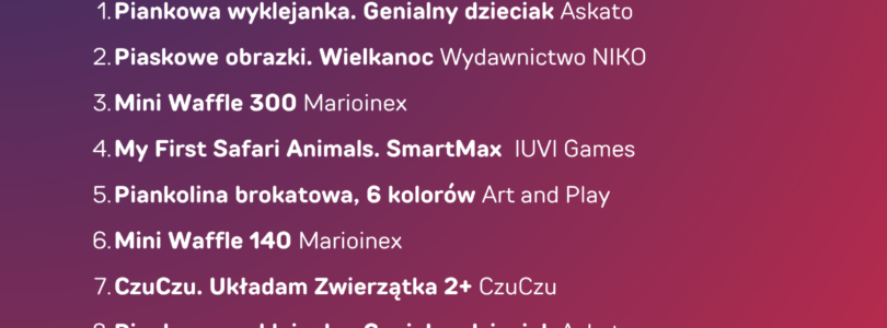 TANTIS.PL: TOP 10 SPRZEDAŻY – MARZEC 2026 R.