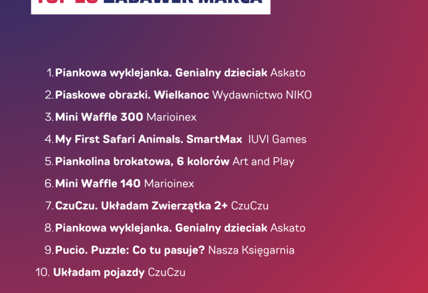 TANTIS.PL: TOP 10 SPRZEDAŻY – MARZEC 2026 R.