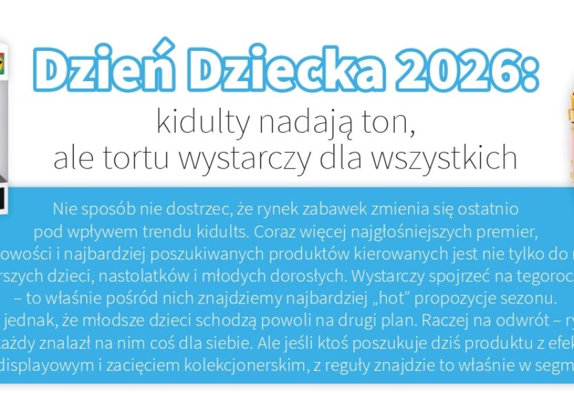 ELC BRANDS POLSKA: DZIEŃ DZIECKA 2026