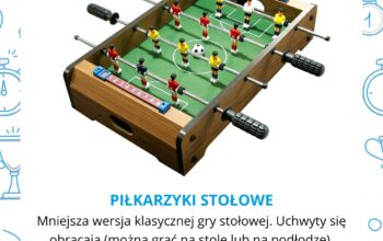 Z CYKLU: MUNDIALOWE HITY SPRZEDAŻY