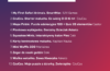 TANTIS.PL: TOP 10 SPRZEDAŻY W KWIETNIU 2026 R.