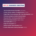 TANTIS.PL: TOP 10 SPRZEDAŻY W KWIETNIU 2026 R.