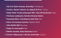 TANTIS.PL: TOP 10 SPRZEDAŻY W KWIETNIU 2026 R.