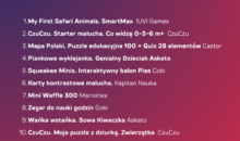 TANTIS.PL: TOP 10 SPRZEDAŻY W KWIETNIU 2026 R.