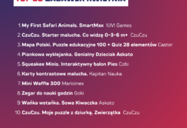 TANTIS.PL: TOP 10 SPRZEDAŻY W KWIETNIU 2026 R.
