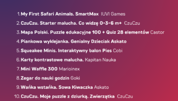 TANTIS.PL: TOP 10 SPRZEDAŻY W KWIETNIU 2026 R.