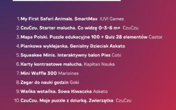 TANTIS.PL: TOP 10 SPRZEDAŻY W KWIETNIU 2026 R.