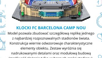 MUNDIAL 2026: PIŁKARSKIE HITY SPRZEDAŻY
