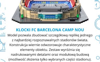 MUNDIAL 2026: PIŁKARSKIE HITY SPRZEDAŻY