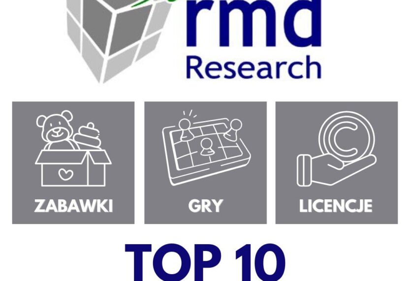 RMD RESEARCH: TOP 10 SPRZEDAŻY W SIERPNIU 2026 R.
